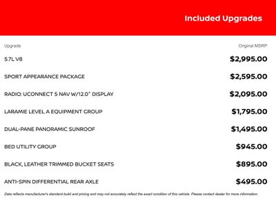 2022 RAM 1500 Laramie BLACK WIDOW EDITION