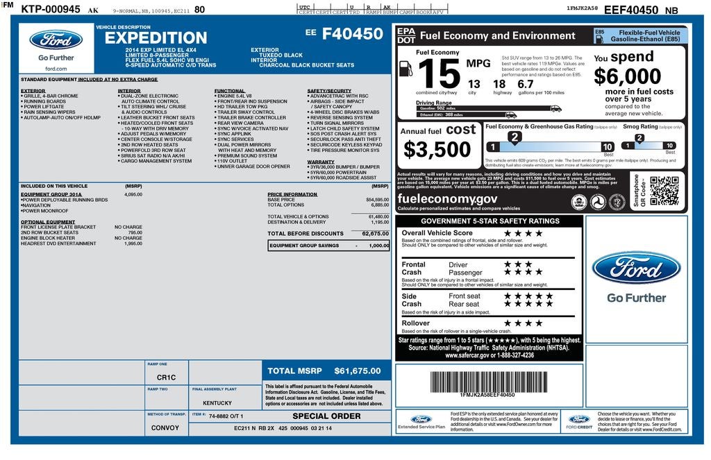 2014 Ford Expedition EL Limited