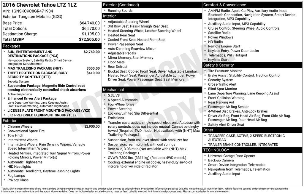 2016 Chevrolet Tahoe LTZ
