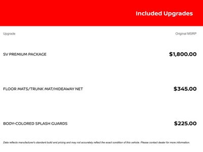 2022 Nissan Altima 2.5 SV