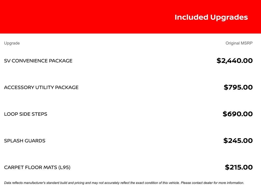 2021 Nissan Titan SV