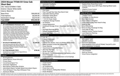 2024 Nissan Titan SV