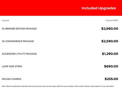 2024 Nissan Titan SV