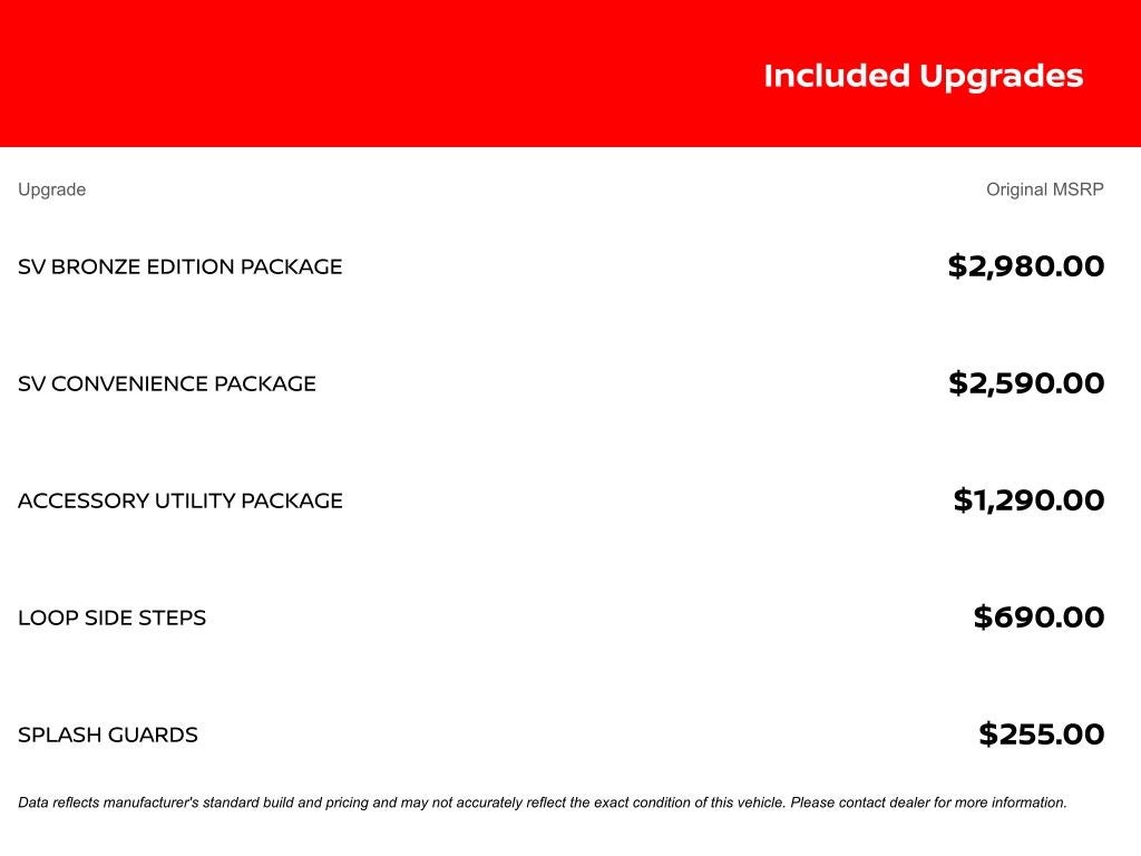 2024 Nissan Titan SV