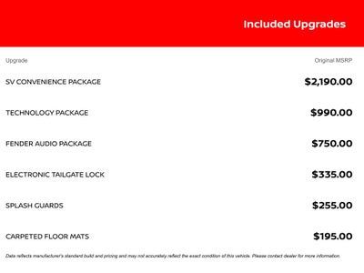 2024 Nissan Frontier SV