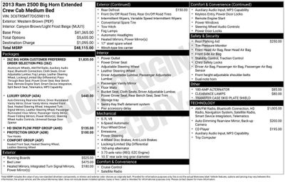 2013 RAM 2500 Big Horn