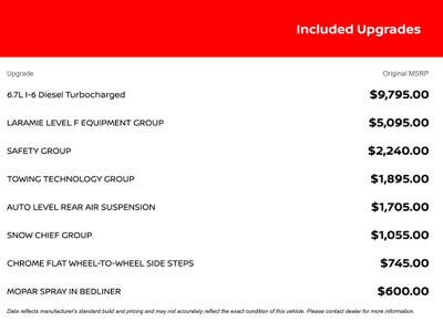 2023 RAM 2500 Laramie