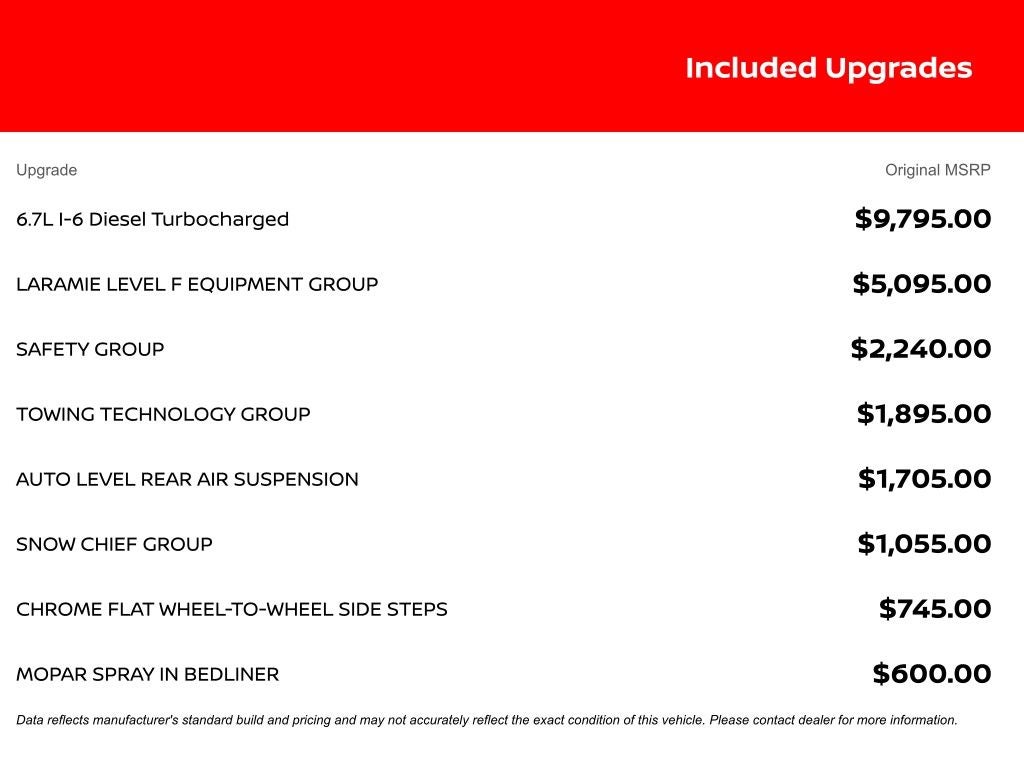 2023 RAM 2500 Laramie