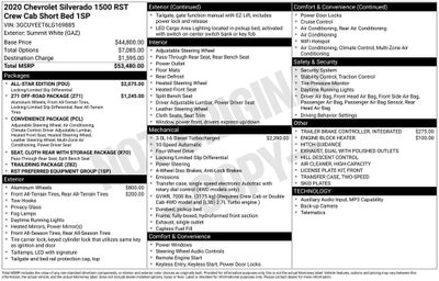 2020 Chevrolet Silverado 1500 RST