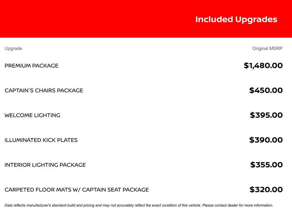 2019 Nissan Armada SL