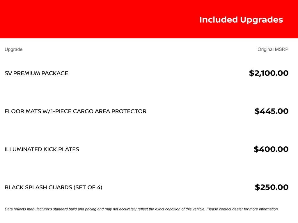 2024 Nissan Rogue SV