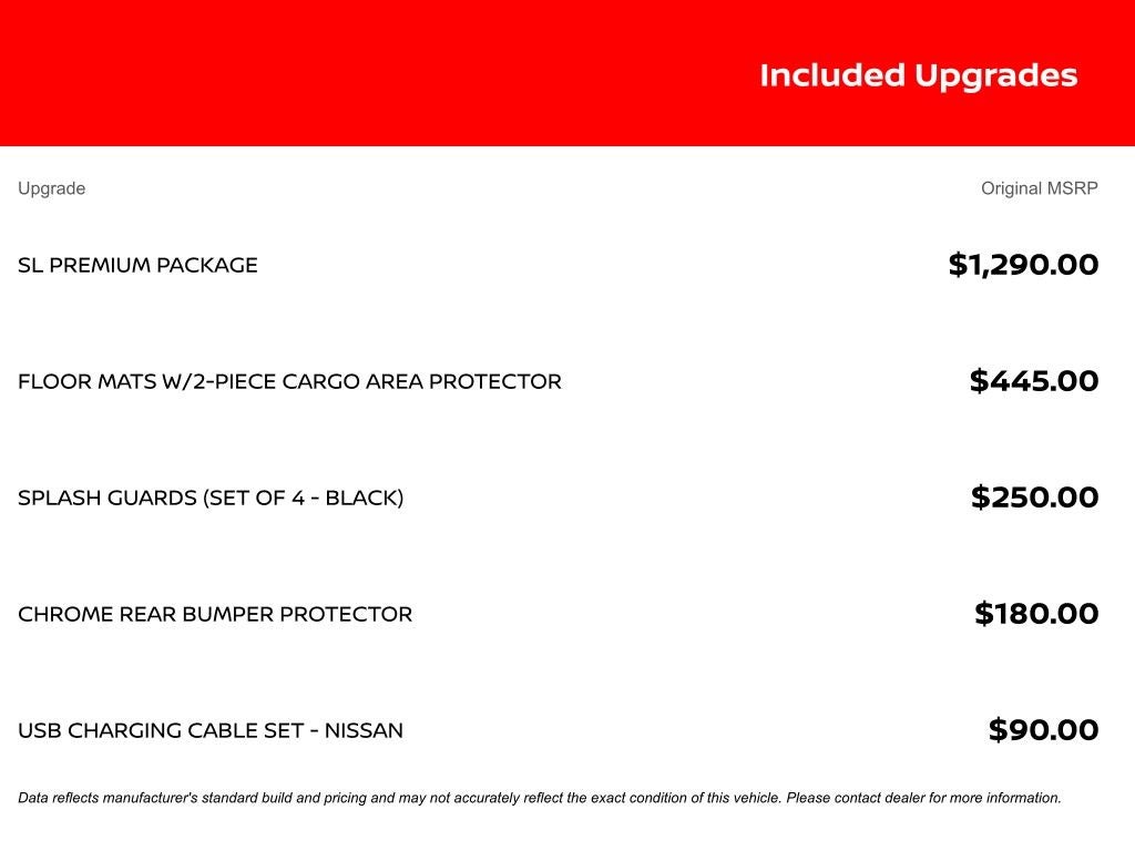 2024 Nissan Rogue SL