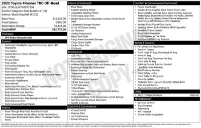2022 Toyota 4Runner TRD Off-Road
