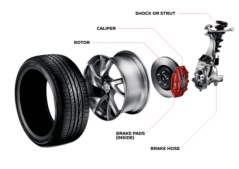 Brake details | Cannon Nissan Eastern Shore in Daphne AL